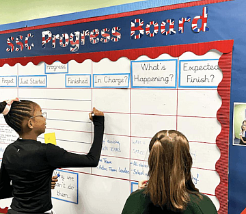 The Schools Giving Children a Say in How They Are Run