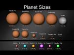 Six New Planets: Mini-Neptunes Found Around Sunlike Star