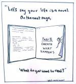 Discovering My Own Values